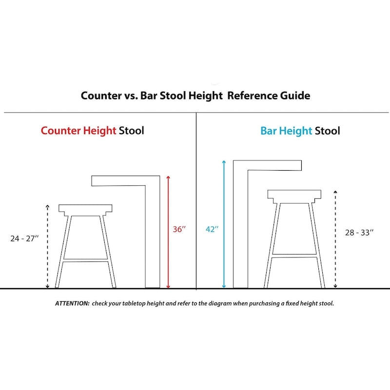 Kanteborg 26 Fixed-Height Counter Stool with Bent Wood Legs & Round Footrest (Set of 2)