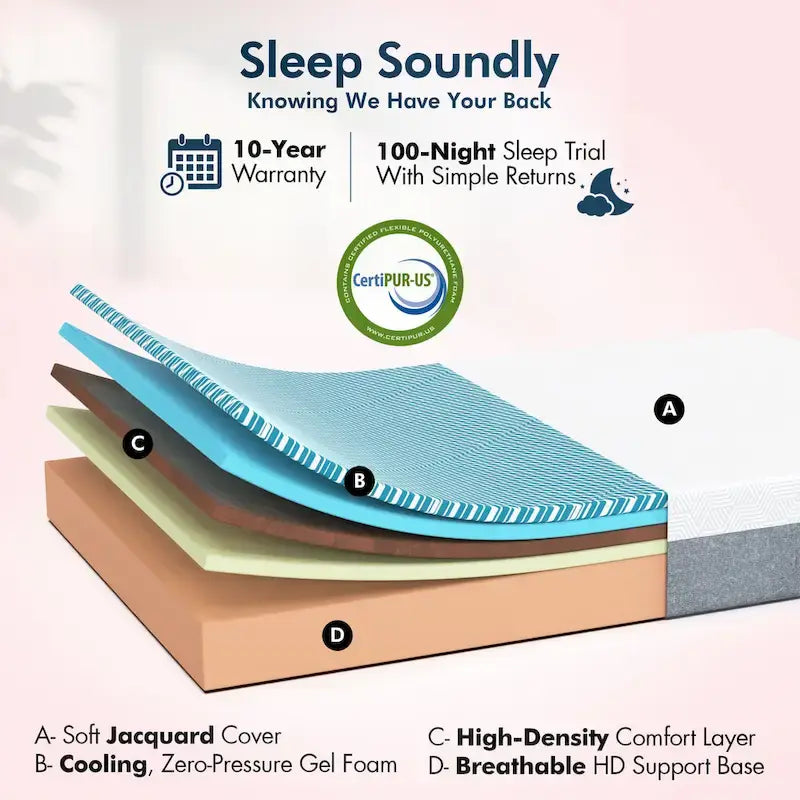 Zero Gravity Adjustable Bed Frame with 12 Memory Foam Mattress, Dual Massage, USB, Under Bed Light, Remote, App Control